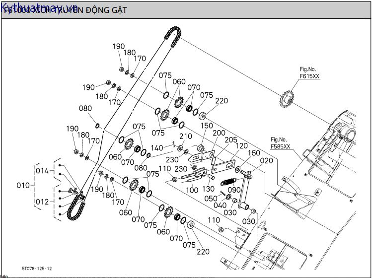 Xích truyền động gặt